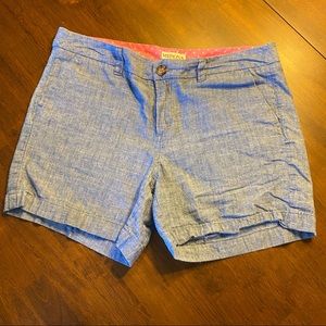 Merona shorts